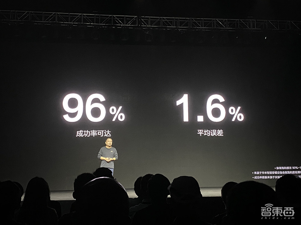 华米跟着苹果脚后跟发了两款新智能表！也有了血氧饱和度功能