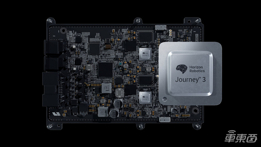 中国自动驾驶芯片五大金刚崛起!突围四大国际巨头