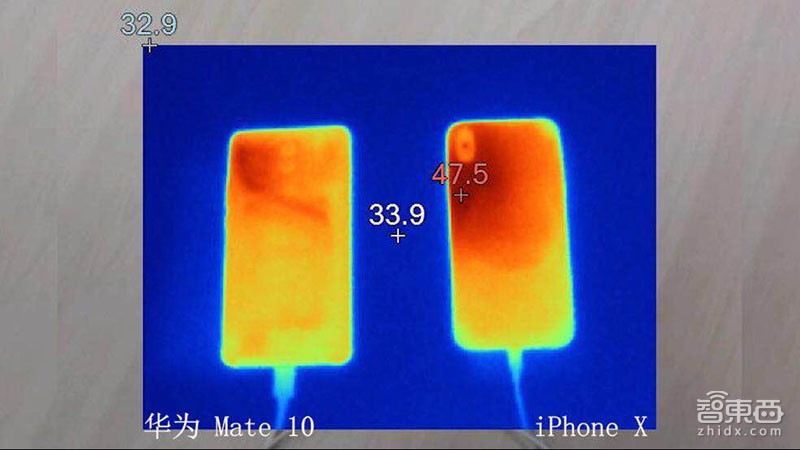 华为手机GPU Turbo来了!Mate 10满帧绝杀iPhone X