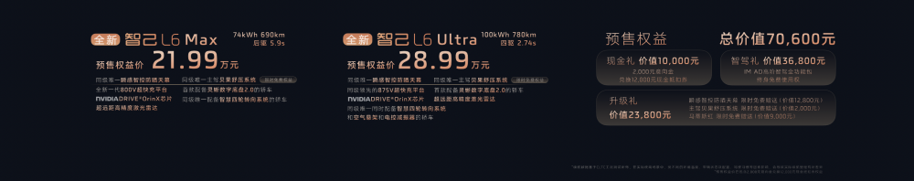 预售21.99万起！全新智己L6发布，全系标配800V快充及激光雷达