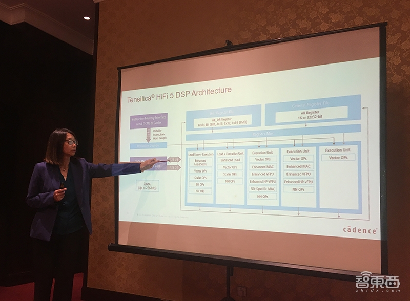 Cadence国内展示两款AI芯片IP,瞄准自动驾驶/安防/AI语音