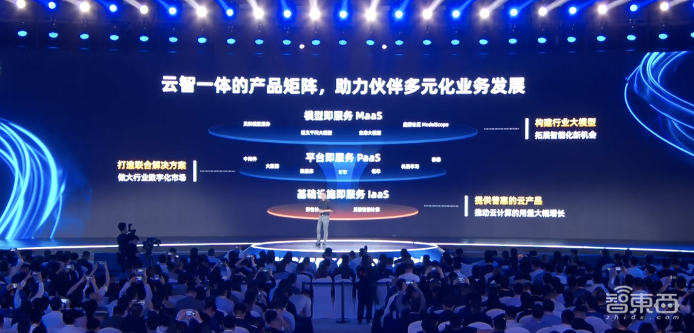 阿里云全线降价15%~50%，提升伙伴佣金，启动通义千问伙伴计划