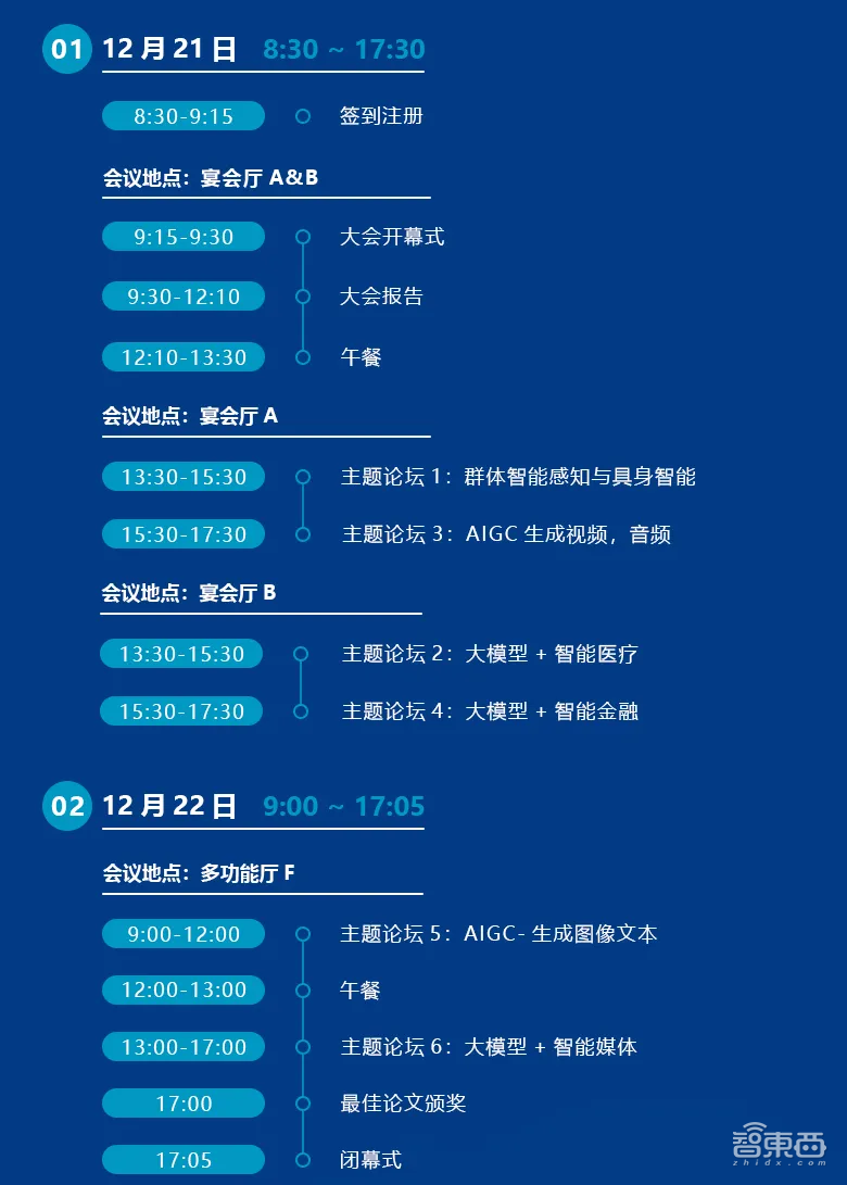 诺贝尔奖的AI时代|AIGC 2024 报名开启:第二届人工智能生成内容国际会议暨大模型应用创新大会12月北京召开