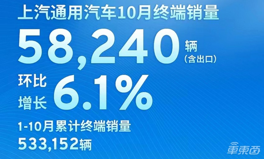 车企价格战更狠了！上汽13个品牌超百款车参战，最高狂降12万