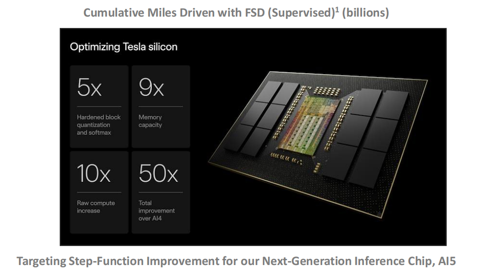 马斯克亲手砍掉Model S/X车型!特斯拉交出最惨年报,重心转向自动驾驶和机器人