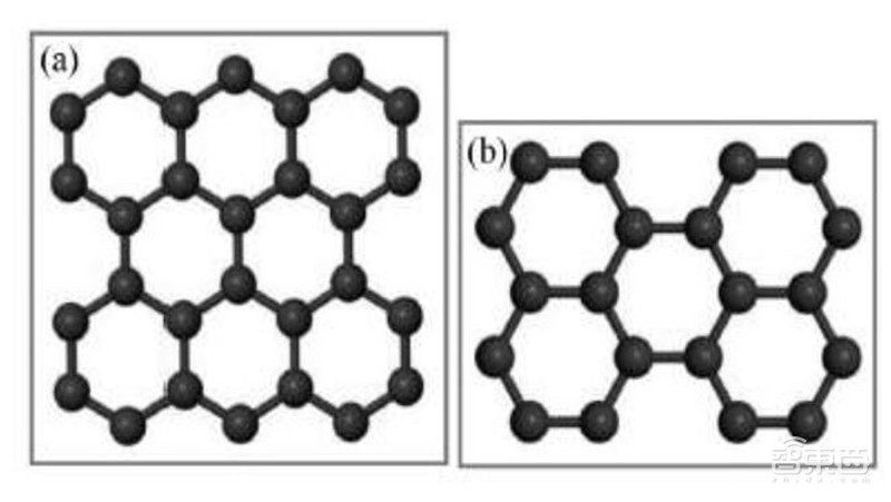 续命摩尔定律!欧盟提出二维芯片材料规模化落地新方法