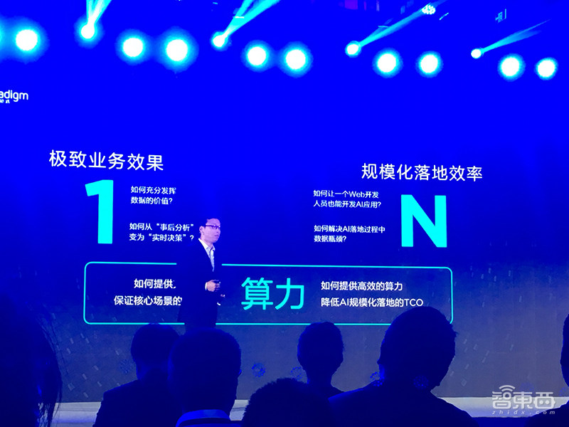 第四范式推软硬件一体化AI集成系统,支持百万级实时并发请求