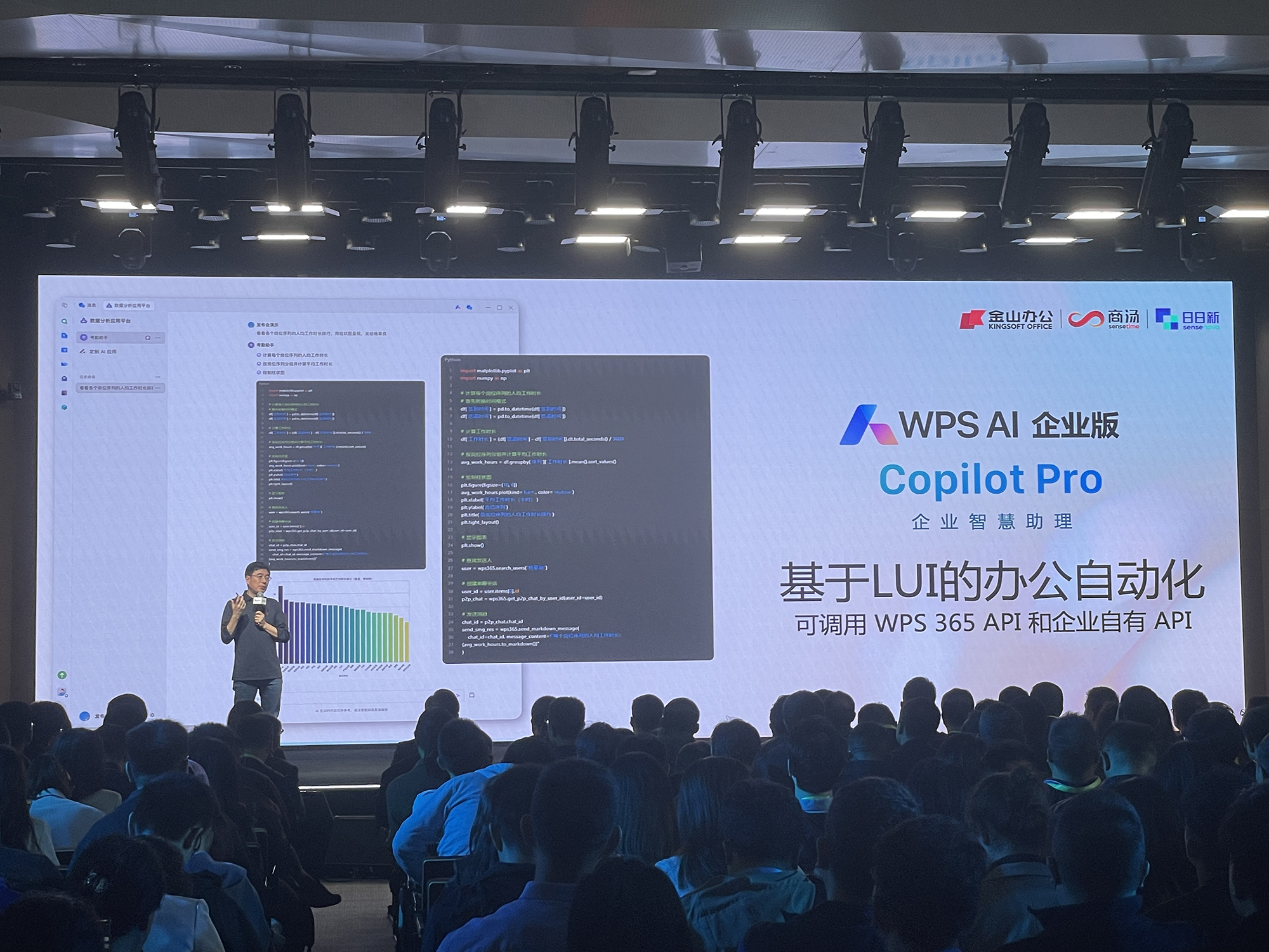 商汤甩出大模型豪华全家桶!秀拳皇暴打GPT-4,首晒“文生视频”,WPS小米现场助阵