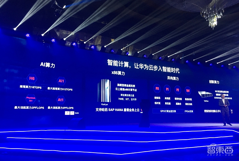 华为智能计算新战略公布!五大芯片、端边云协同布局全面曝光