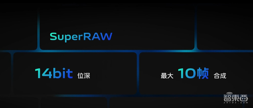 vivo自研ISP芯片全解读:超300人24个月研发,效率指数级提升