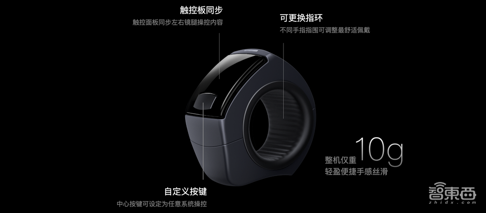 一枚智能戒指值380亿!三星荣耀踊跃入局