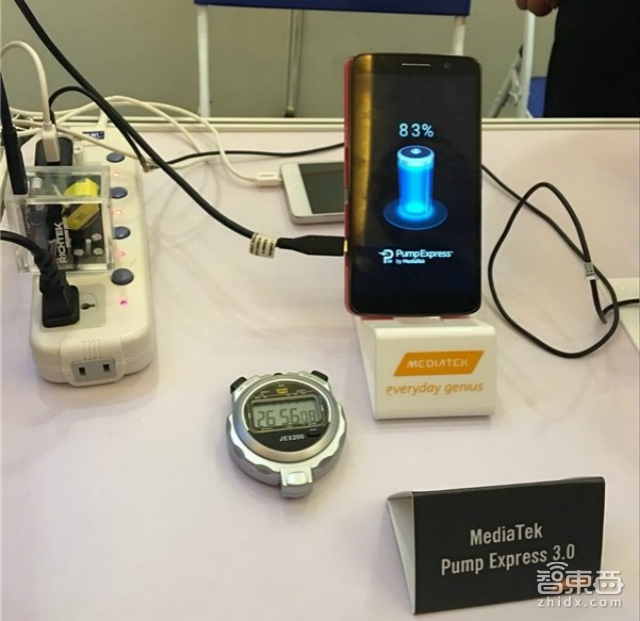 智东西晚报:爆iPhone7已量产或9月发布 全球超算500强中国双第一