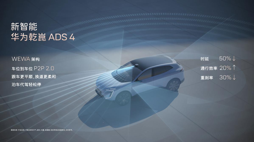 52度大电池上车！全新阿维塔07预售，标配华为ADS4