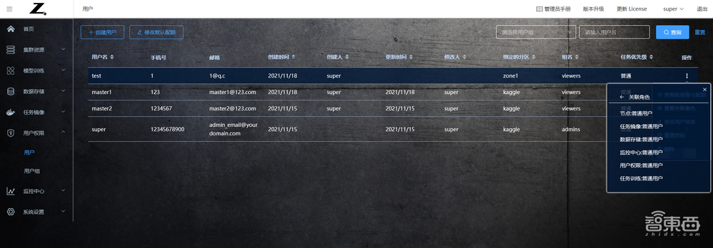 惠普最新推出的AI开发平台测评:多用户协同开发模型和算力资源管理的有力工具!