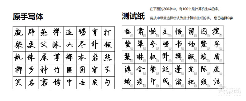 图形顶会SIGGRAPH上的五大视觉黑科技:AI届的神笔马良来了!