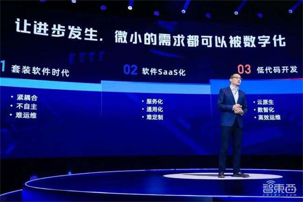 号称能让开发者告别996,低代码火了,真神器还是伪风口?