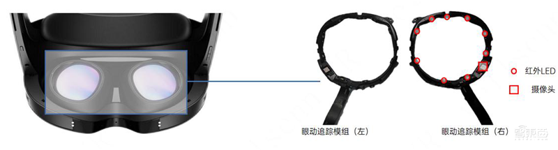 Quest Pro 拆解及BOM成本分析，万元级VR设备贵在哪？ | 智东西内参