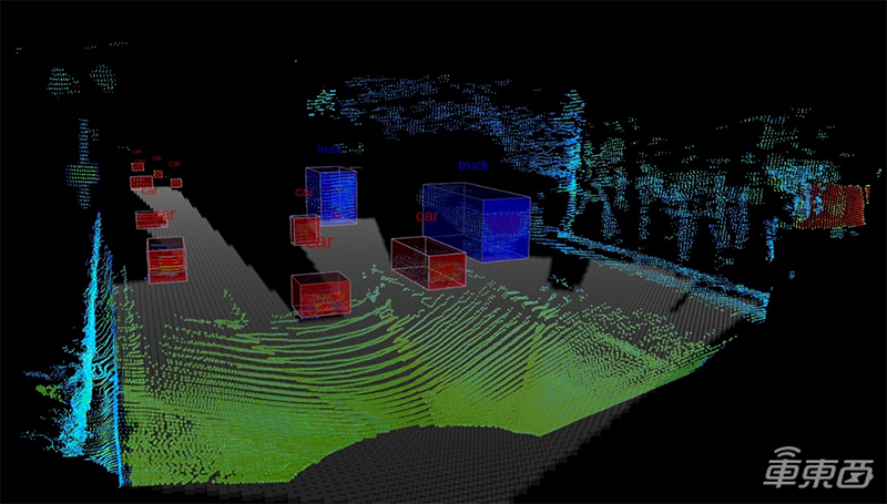 飞行汽车和无人巴士一起亮相!CES 2020汽车科技前瞻