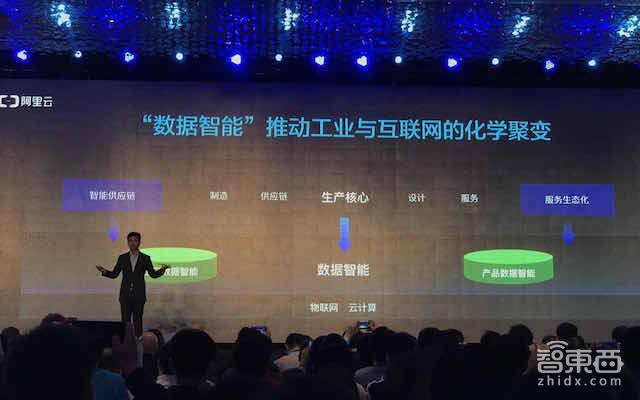 阿里云南京云栖大会举行 给制造业升级下猛药