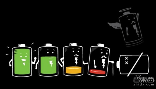 为了让电池不拉后腿 他们想了这些狠招儿