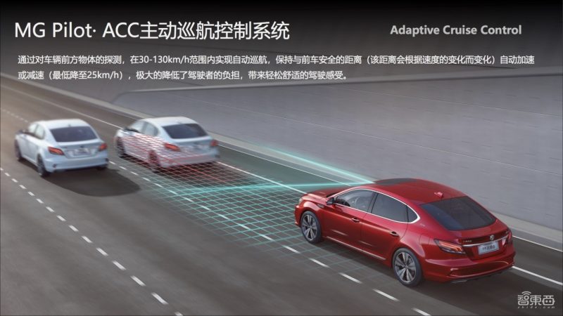 上汽自动驾驶烧钱路！在硅谷狂买创企，真能甩掉供应商？