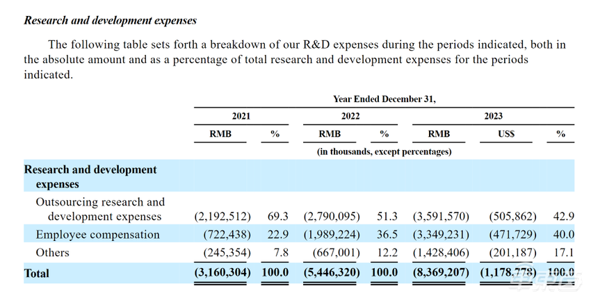 极氪美股上市！盘中大涨40%，市值500亿直追小鹏汽车