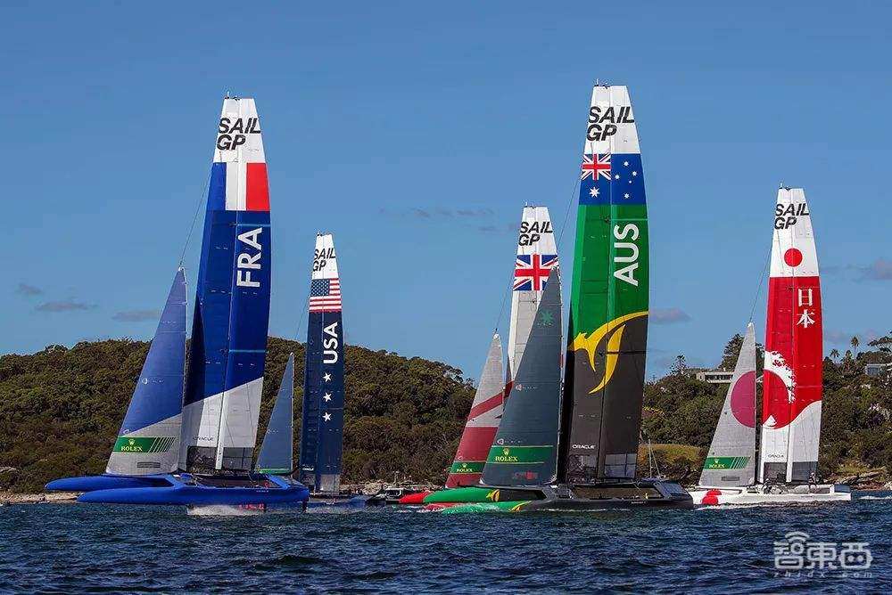 云计算掀起体育革命,市场规模或达52亿美元