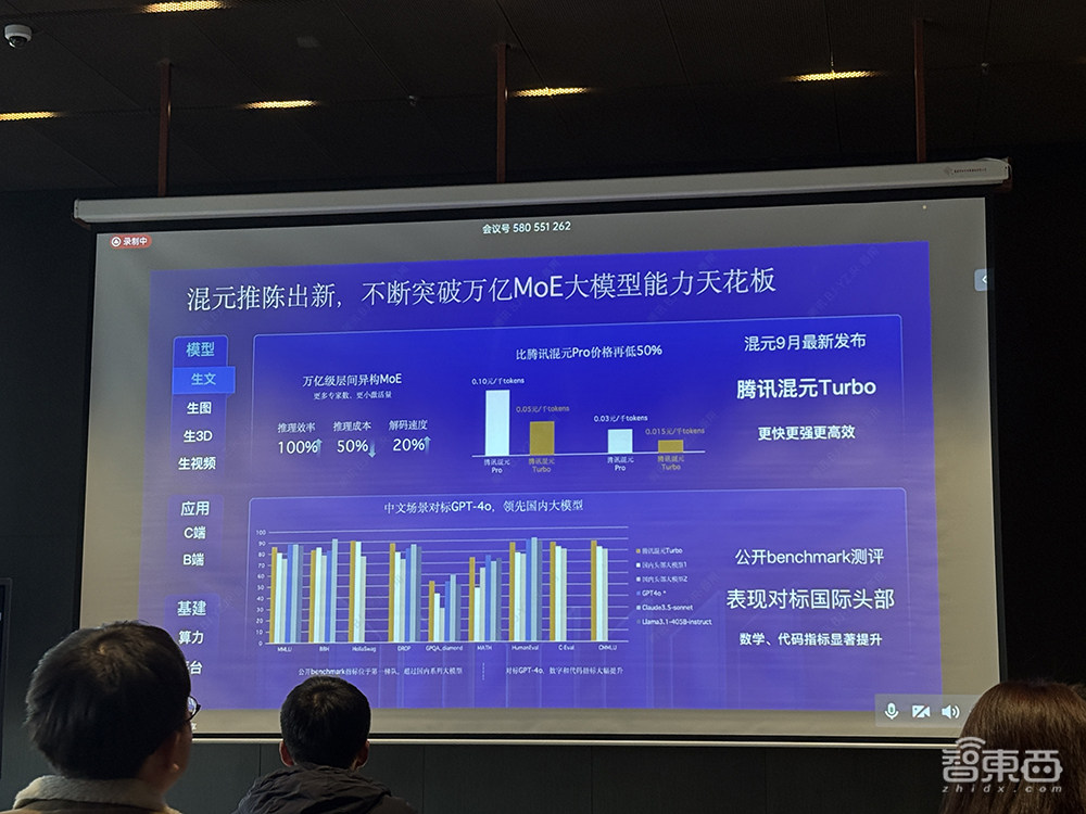 腾讯开源最大MoE大语言模型!3D大模型同时支持文/图生成,晒混元模型及应用全家桶