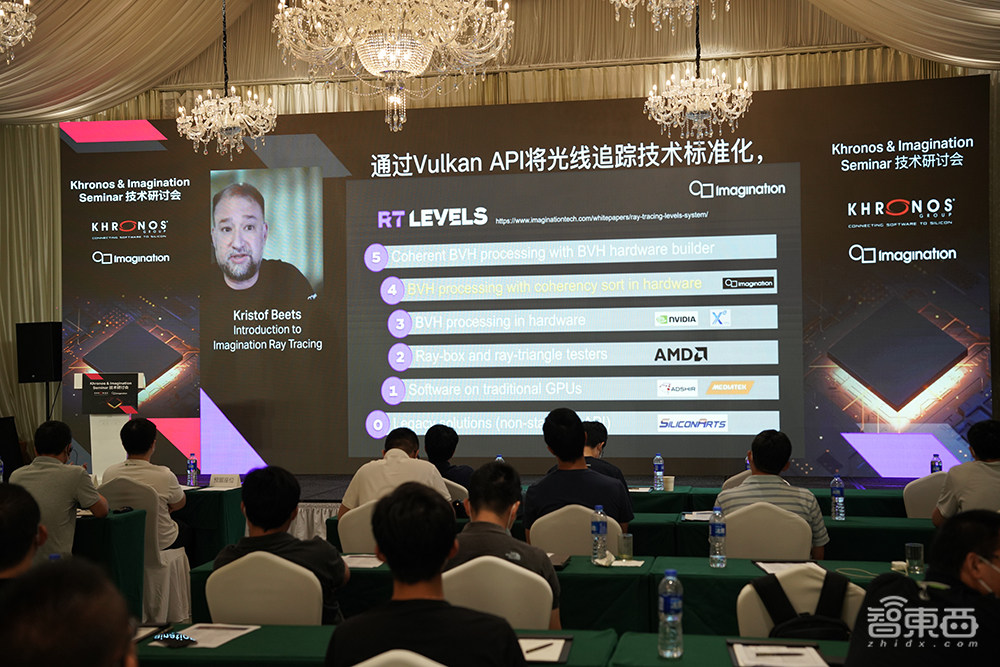 这场GPU技术研讨会上，Imagination亮出了创新密招