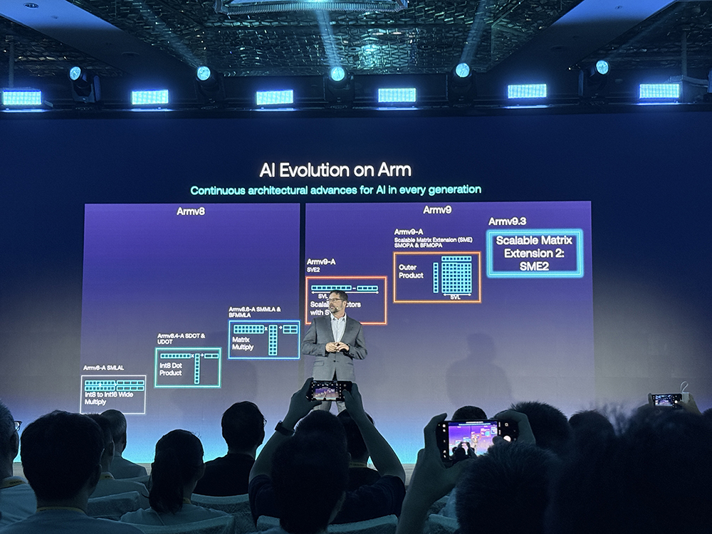 Arm把手机AI芯片开发变简单!最强CPU塞进AI加速,vivo阿里都说好