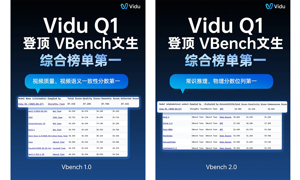 3500亿元AI产业背后:北京的AI生态“慢养”模式