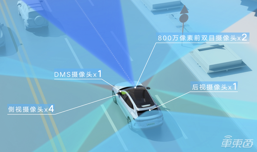 智能驾驶只是高端车的配置？比亚迪要做科技平权的铺路者