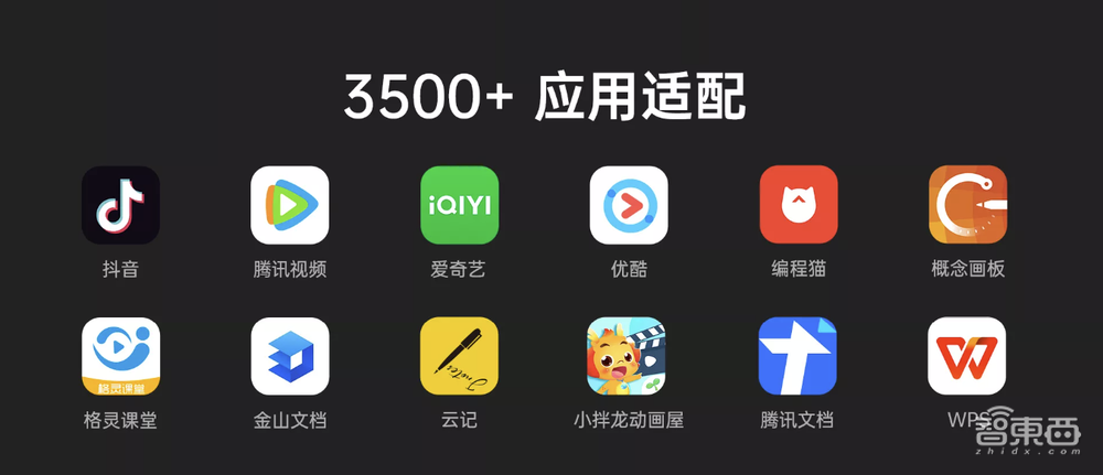 被低估的平板电脑，正被手机巨头敲开新世界的大门