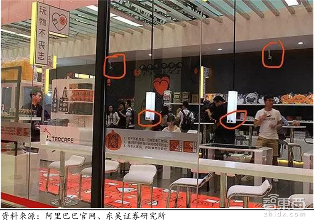 无人零售场景、技术全解读:伪需求or真风口?【附下载】| 智东西内参