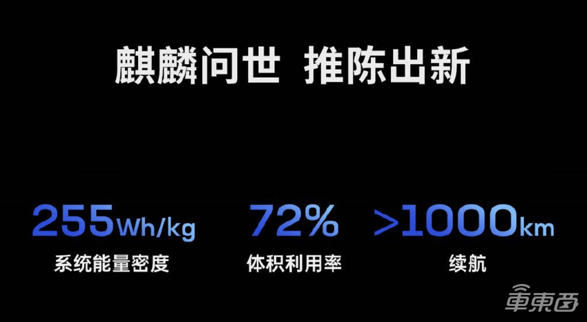解读宁德时代1000公里电池！理想汽车已预订，明年装车