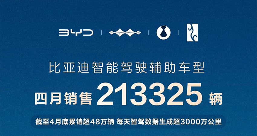 比亚迪4月智驾车型销量超20万辆!构建中国最大车云数据库,智驾工程师超5000人