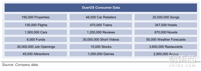老美为何瑟瑟发抖? 高盛带你解密中国AI的全面崛起【附下载】| 智东西内参