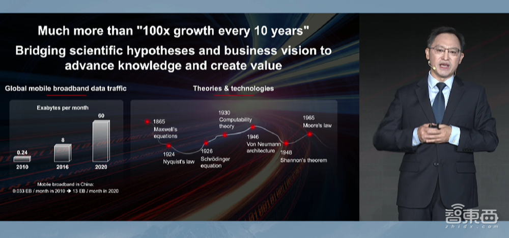 未来10年,华为要怎么活?