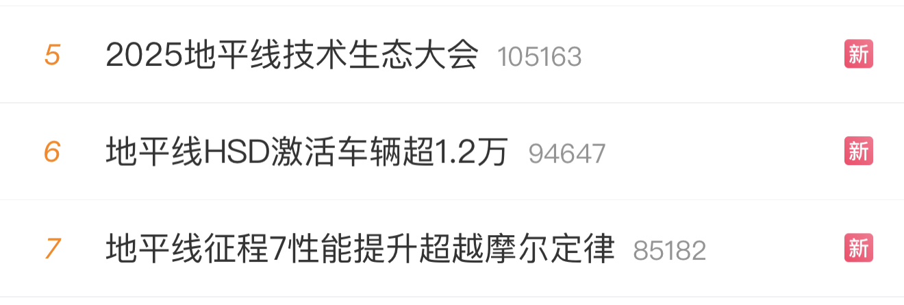 余凯不仅要搞定智驾，还要带地平线定义物理世界的“新摩尔定律”