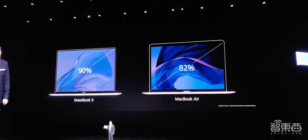 华为2020首场线下发布:没有鸿蒙OS,笔记本和耳机要硬刚苹果