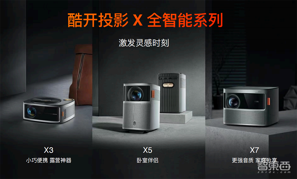 首发价999元！酷开智能投影水桶机X5来了，预告类ChatGPT功能