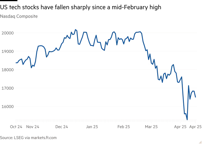 特朗普新政或重创英伟达400亿营收,黄仁勋今日来京:希望与中国合作