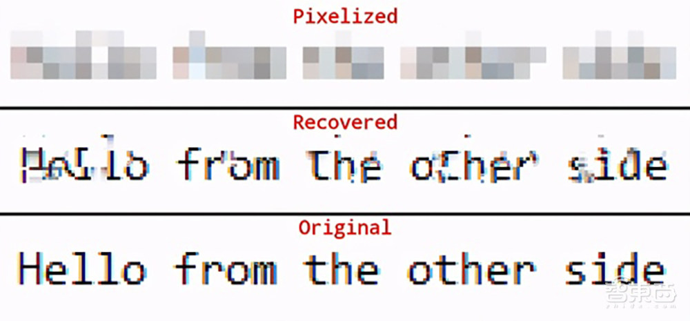 演员换脸、AI找对象、去马赛克…2020年AI圈十大热议焦点回放