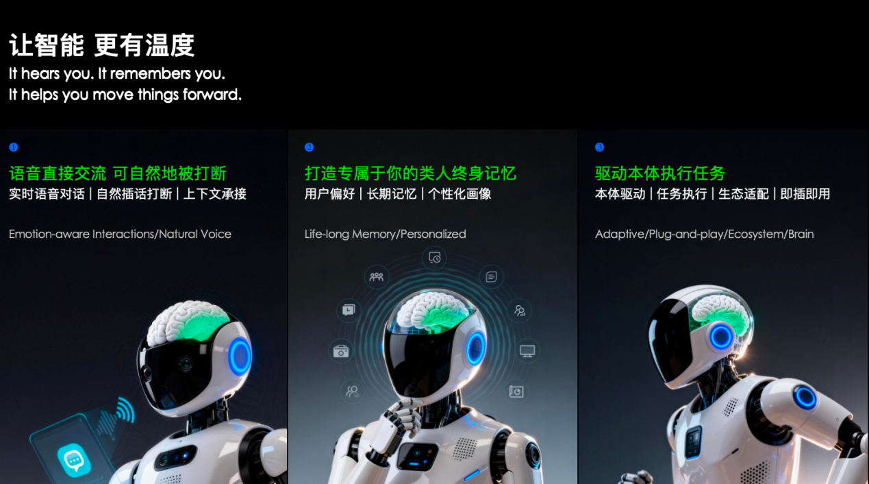 能边听边说、长期记忆,旋玑智能推出言传智会具身大脑VoxInsight