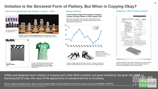 KPCB报告:硅谷巨头们新动向 疯抢设计公司