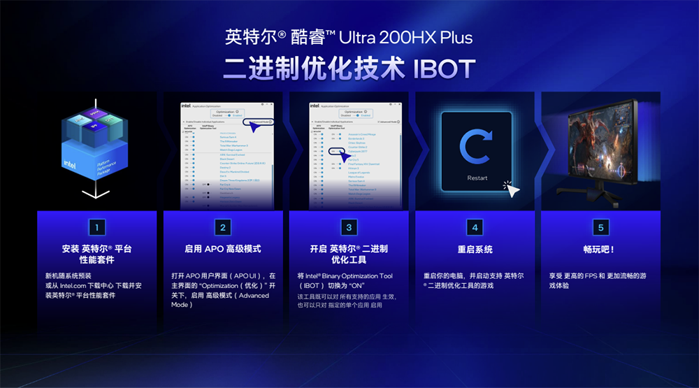 搞定AI游戏本降噪、清凉、长续航，英特尔祭出软件黑科技