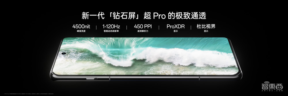 OPPO Find X7系列发布，卫星通信、70亿参数大模型落地，Ultra用上双潜望