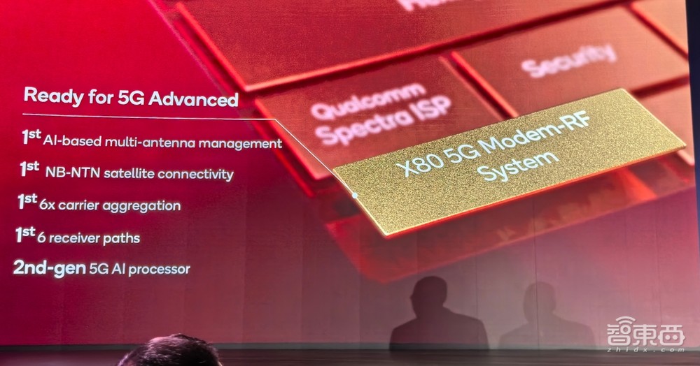 高通甩两大芯片王炸!AI大模型联手腾讯智谱,小米15抢首发,荣耀剧透新机