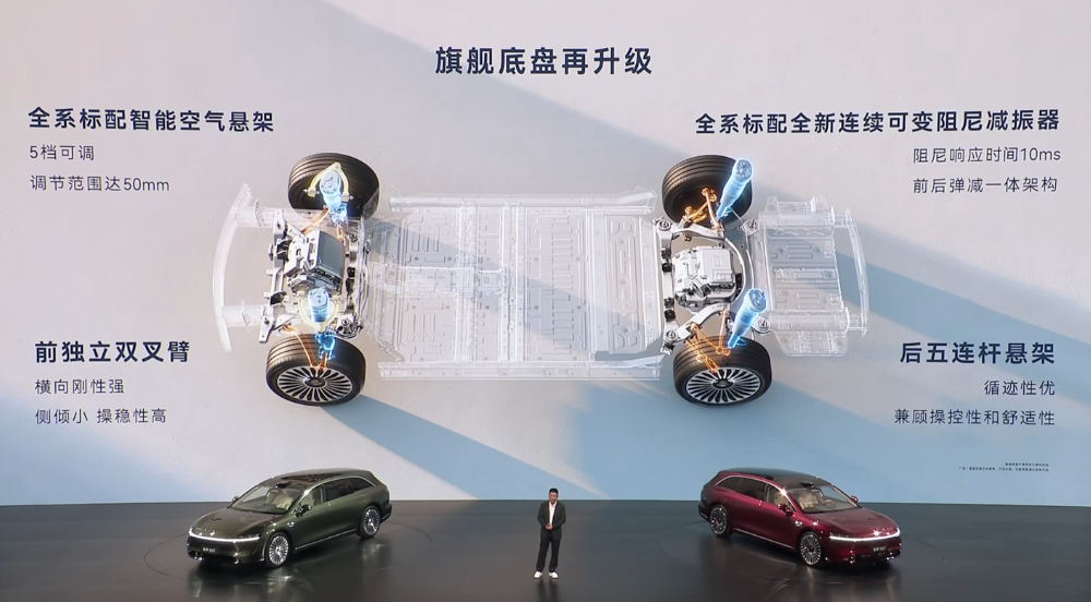 华为系首款旅行车30.98万开卖！余承东朝百万销量发起冲锋，北汽董事长现场表决心