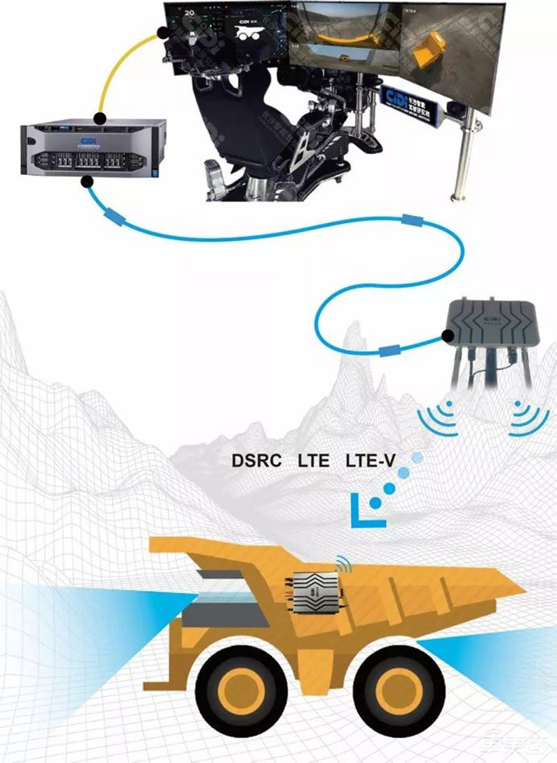 孵化出大疆后 李泽湘又玩自动驾驶 成立1年营收超3000万